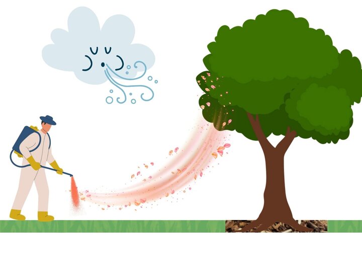 A photo of a graphical representation of spray drift